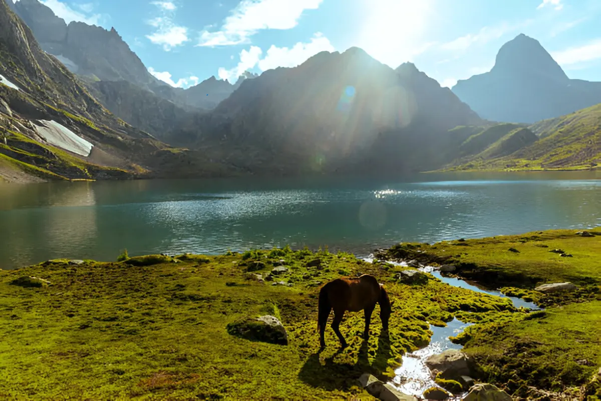 Lakes in Jammu and Kashmir
